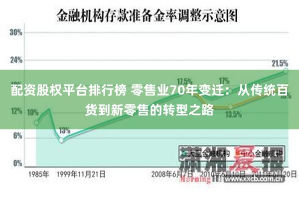 配资股权平台排行榜 零售业70年变迁：从传统百货到新零售的转型之路