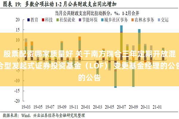 股票配资哪家质量好 关于南方瑞合三年定期开放混合型发起式证券投资基金（LOF） 变更基金经理的公告