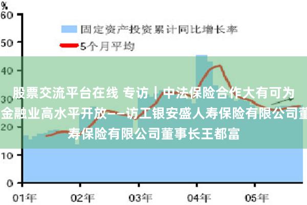 股票交流平台在线 专访｜中法保险合作大有可为 有利于中国金融业高水平开放——访工银安盛人寿保险有限公司董事长王都富