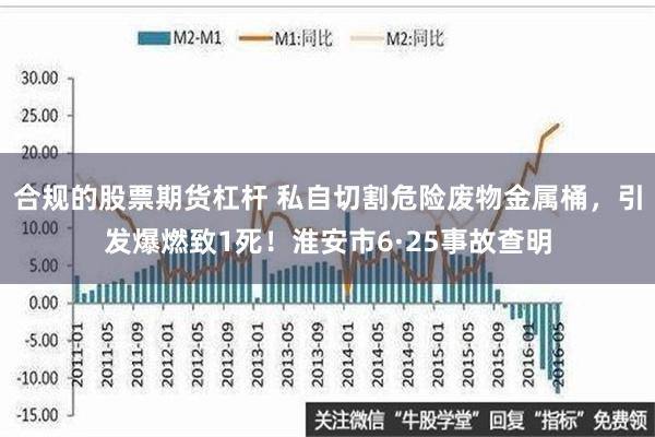 合规的股票期货杠杆 私自切割危险废物金属桶，引发爆燃致1死！淮安市6·25事故查明