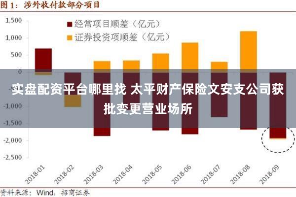 实盘配资平台哪里找 太平财产保险文安支公司获批变更营业场所