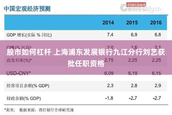 股市如何杠杆 上海浦东发展银行九江分行刘艺获批任职资格