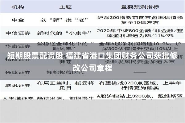 短期股票配资股 福建省港口集团财务公司获批修改公司章程