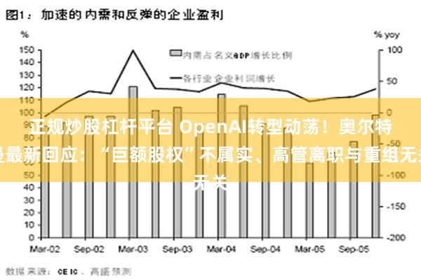 正规炒股杠杆平台 OpenAI转型动荡！奥尔特曼最新回应：“巨额股权”不属实、高管离职与重组无关