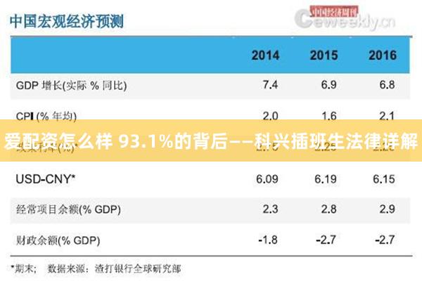 爱配资怎么样 93.1%的背后——科兴插班生法律详解