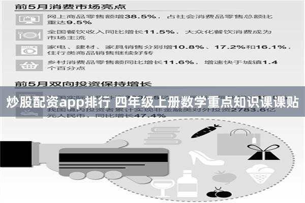 炒股配资app排行 四年级上册数学重点知识课课贴