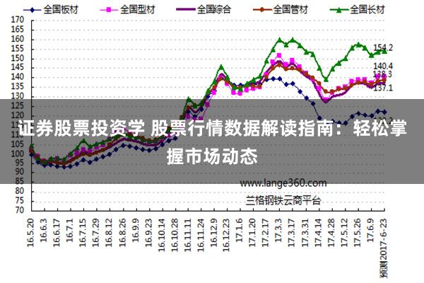 证券股票投资学 股票行情数据解读指南：轻松掌握市场动态