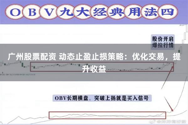 广州股票配资 动态止盈止损策略：优化交易，提升收益