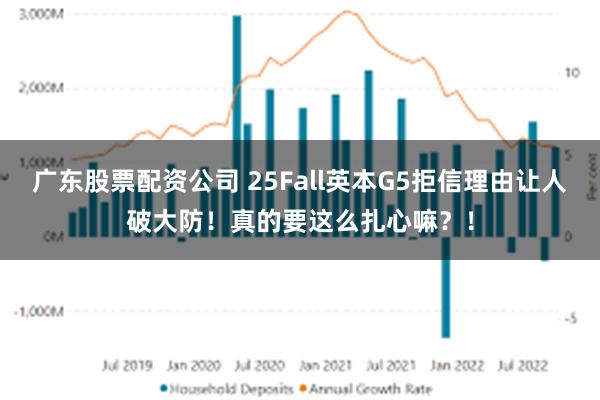 广东股票配资公司 25Fall英本G5拒信理由让人破大防！真的要这么扎心嘛？！