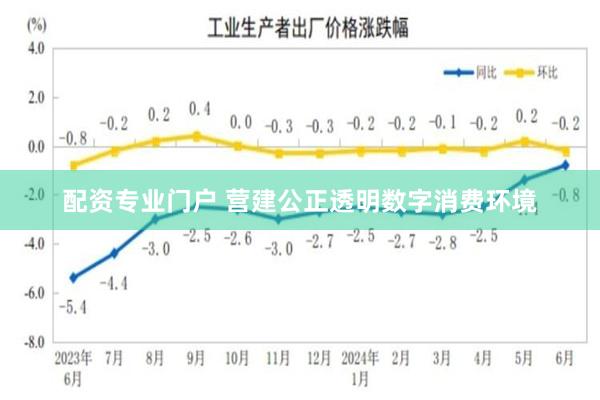 配资专业门户 营建公正透明数字消费环境