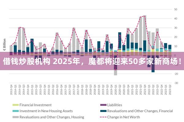 借钱炒股机构 2025年，魔都将迎来50多家新商场！